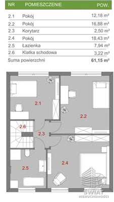 Dom na sprzedaż, Dobra (szczecińska) Wołczkowo, 5 pokoi, 119 m² — BON49795, zdjęcie 3
