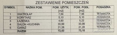 Dom na sprzedaż, Kobylanka Zieleniewo, 4 pokoje, 133 m² — HES28823, zdjęcie 3