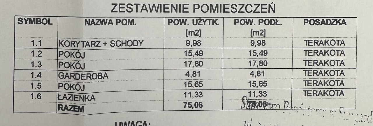 Dom na sprzedaż, Kobylanka Zieleniewo, 4 pokoje, 133 m² — HES28823, zdjęcie 5