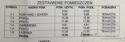 Dom na sprzedaż, Kobylanka Zieleniewo, 4 pokoje, 133 m² — HES28823, zdjęcie 5