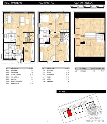 Dom na sprzedaż, Kołbaskowo Będargowo, 6 pokoi, 130 m² — ELT34403, zdjęcie 2