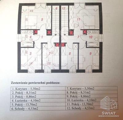 Dom na sprzedaż, Stargard Grzędzice, 4 pokoje, 118 m² — 295/11683/ODS, zdjęcie 5
