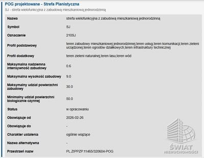 Działka na sprzedaż, Gryfino Nowe Czarnowo, 3440 m² — 39/13324/OGS, zdjęcie 3