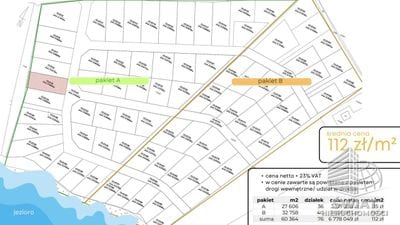 Działka na sprzedaż, Jabłonowo Pomorskie Nowa Wieś, 27606 m² — CIT25335, zdjęcie 4