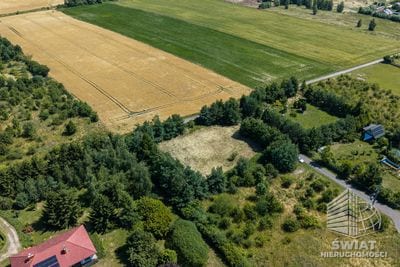 Działka na sprzedaż, Kołbaskowo Smolęcin, 2278 m² — BON49781, zdjęcie 6