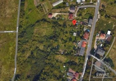 Działka na sprzedaż, Szczecin Żelechowa, 1571 m² — INW33485, zdjęcie 6