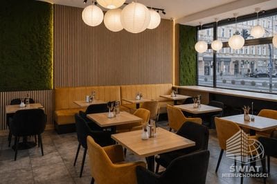 Lokal na sprzedaż, Szczecin Śródmieście-Centrum, 84 m² — MDR20151, zdjęcie 3