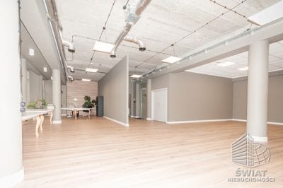 Lokal na wynajem, Szczecin os. Słoneczne, 410 m² — CIE24728, zdjęcie 1