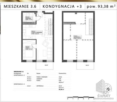 Mieszkanie na sprzedaż, Stargard, 2 pokoje, 93 m² — SWN32395, zdjęcie 1