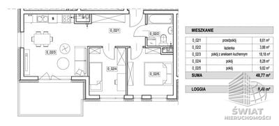 Mieszkanie na sprzedaż, Szczecin Żelechowa, 3 pokoje, 49 m² — SWN29536, zdjęcie 3